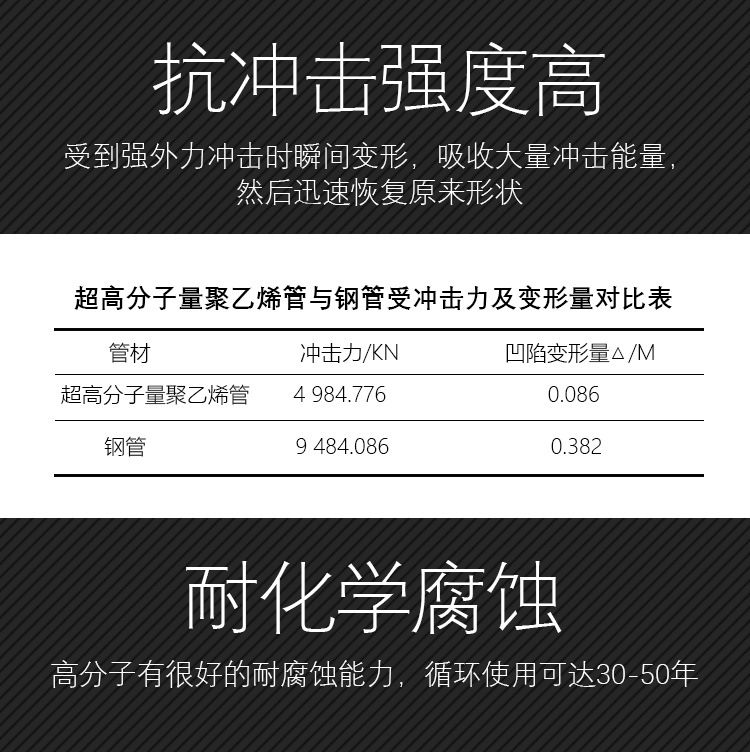 為什么隧道逃生管直徑一般為800mm？(圖3)